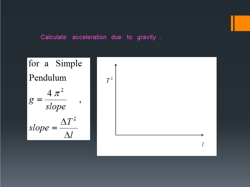 Lab 201 Experiment 11 Acceleration Due To Gravity