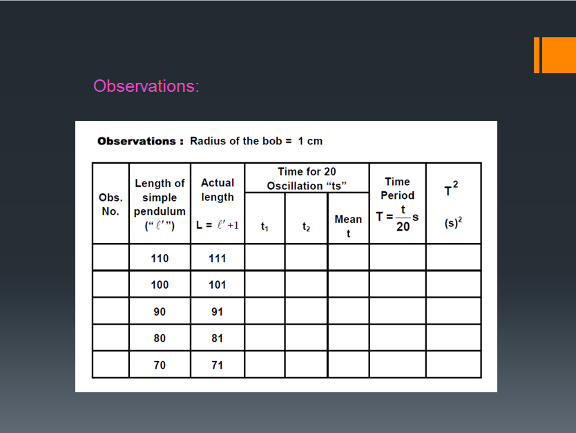 measuring acceleration due to gravity lab report